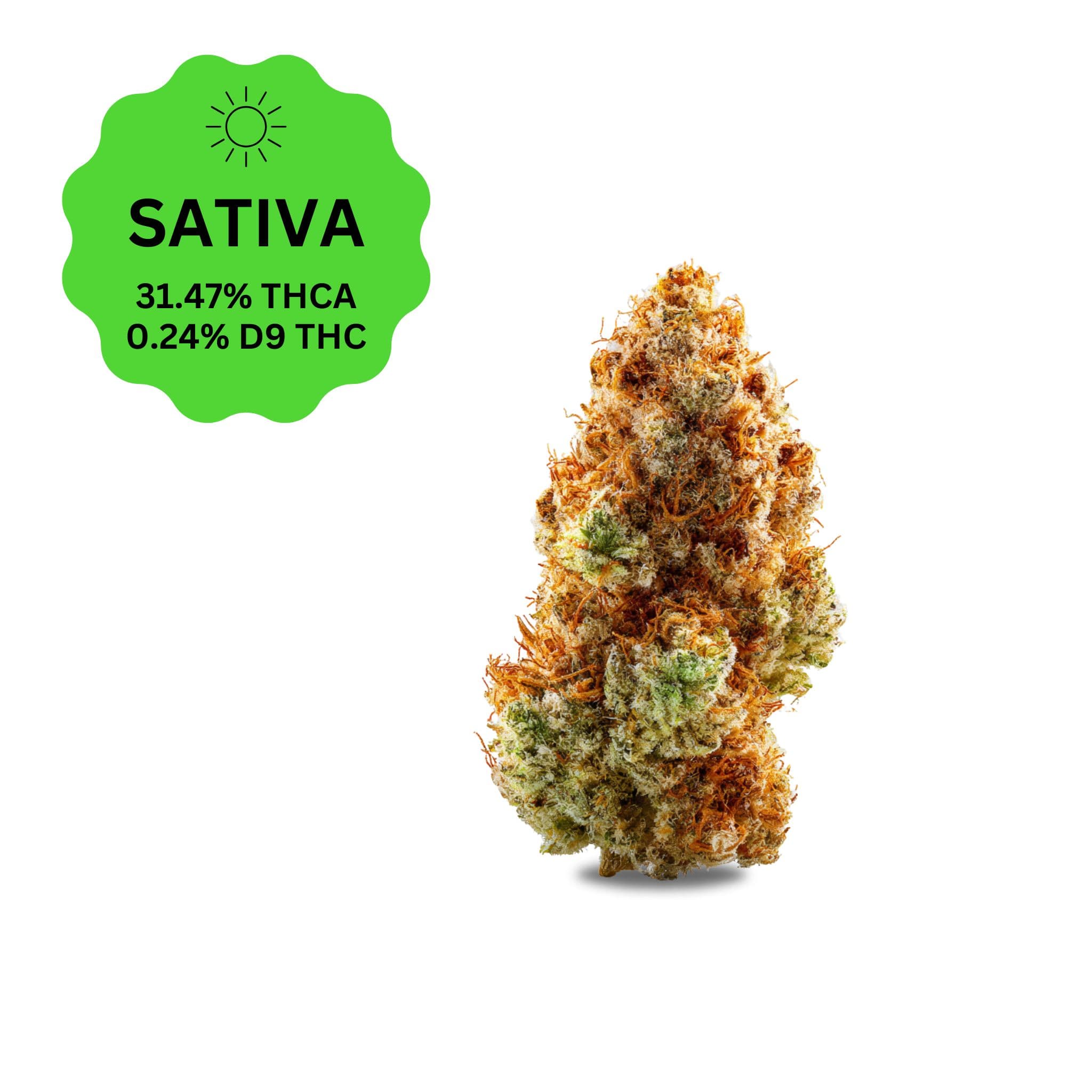 Electric Shock THCa Flower