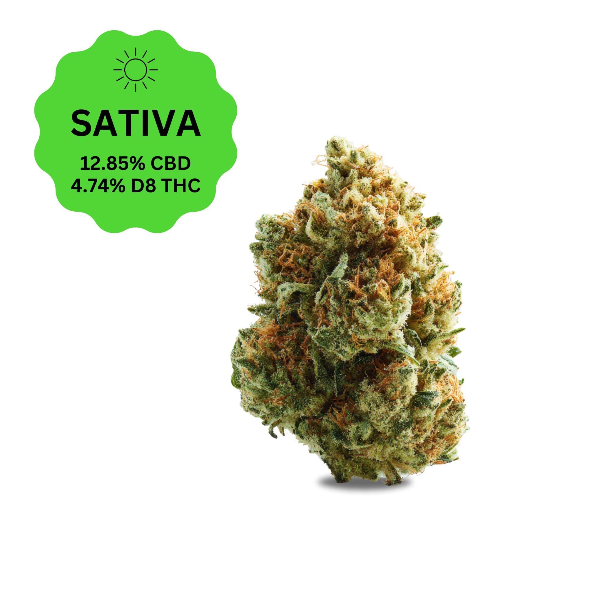 Delta 8 THC Flower