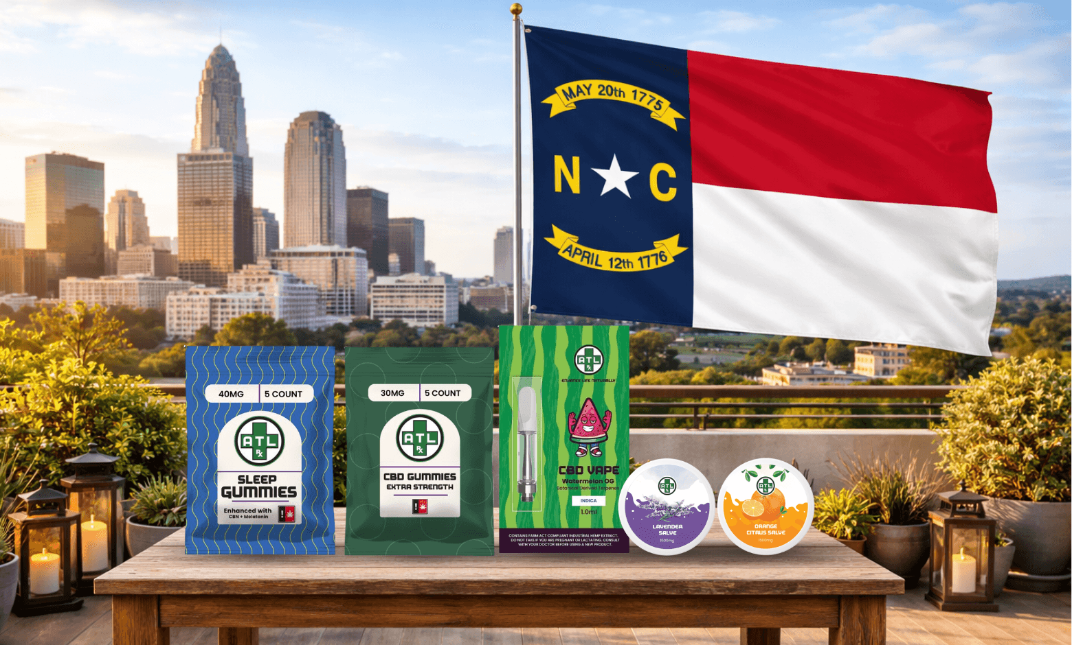 Is CBD Legal in North Carolina