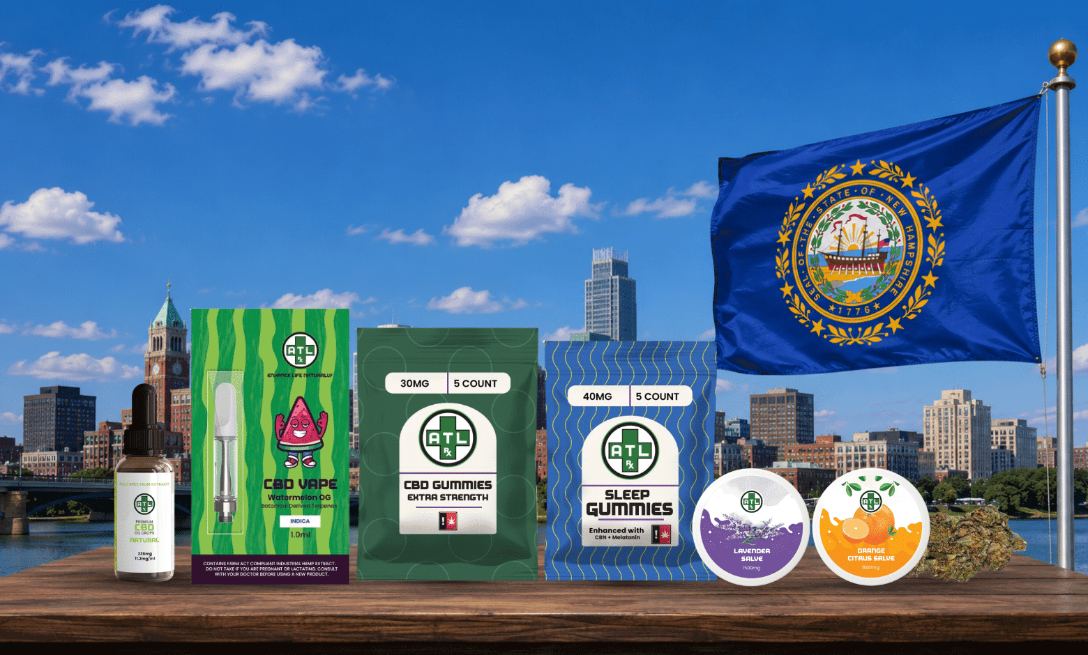 Is CBD Legal in New Hampshire