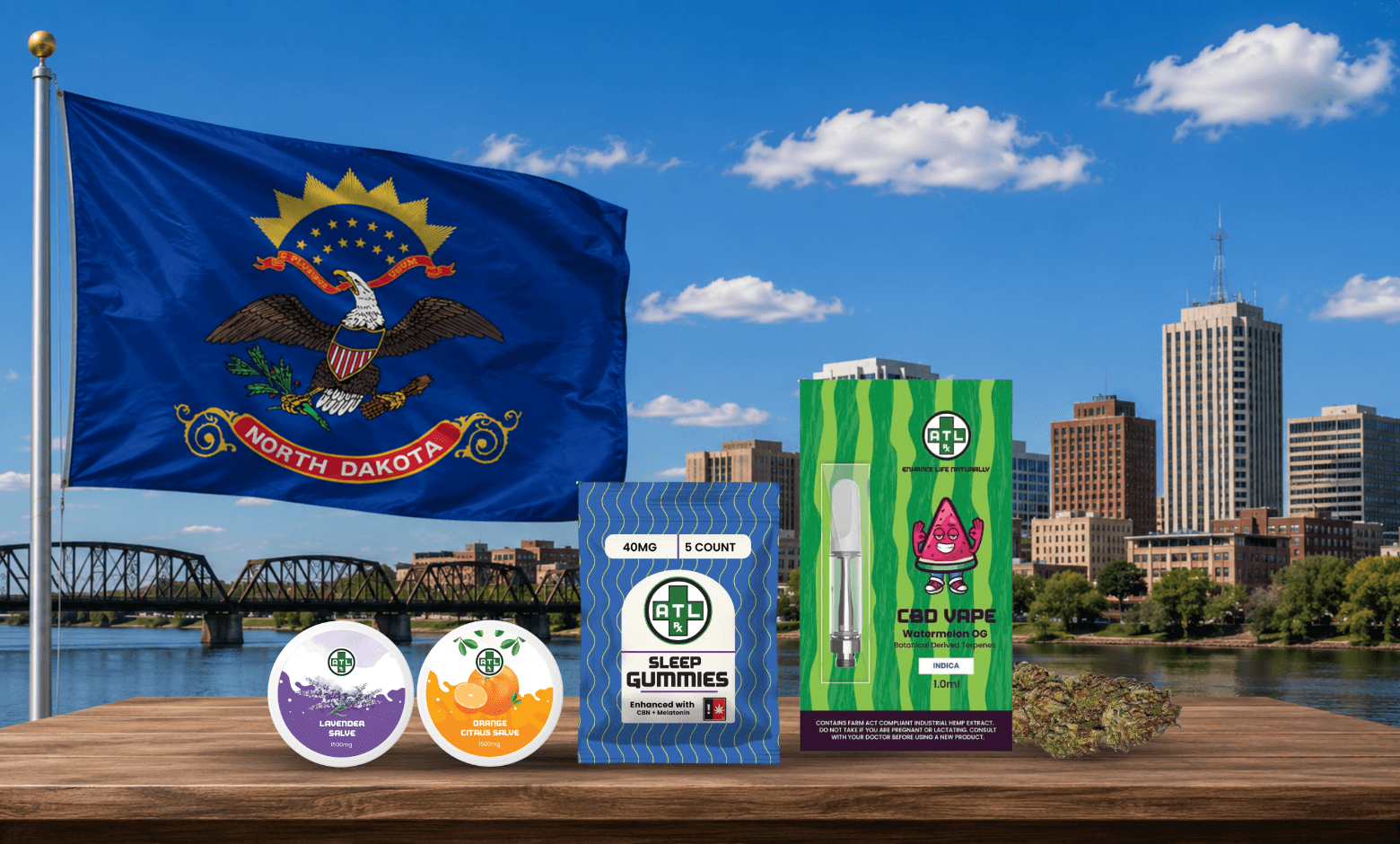 Is CBD Legal in North Dakota