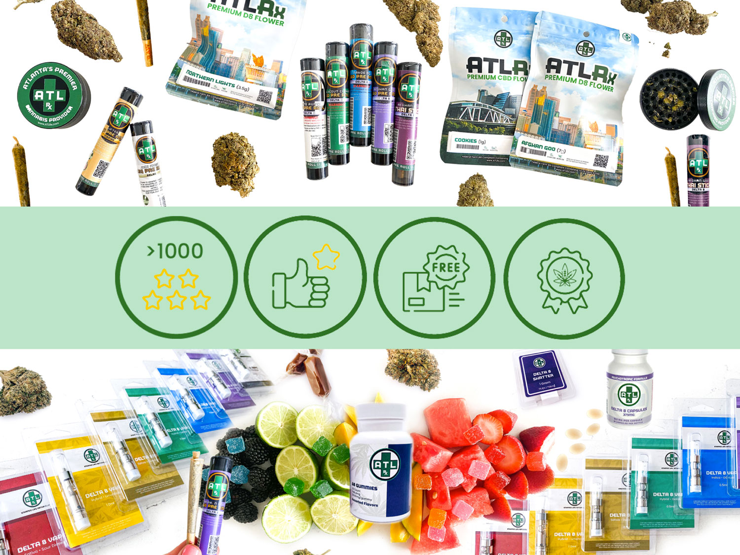 The ATLRx Way: Ensuring Quality and Safety of your Delta 8 THC Products