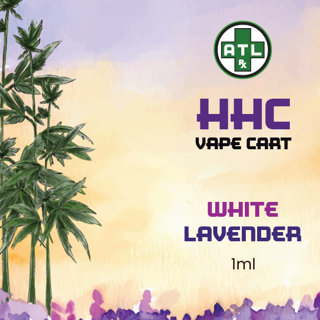 HHC: ATLRx’s New Cannabinoid Family Member