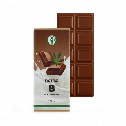 ATLRx Milk Chocolate Delta 8