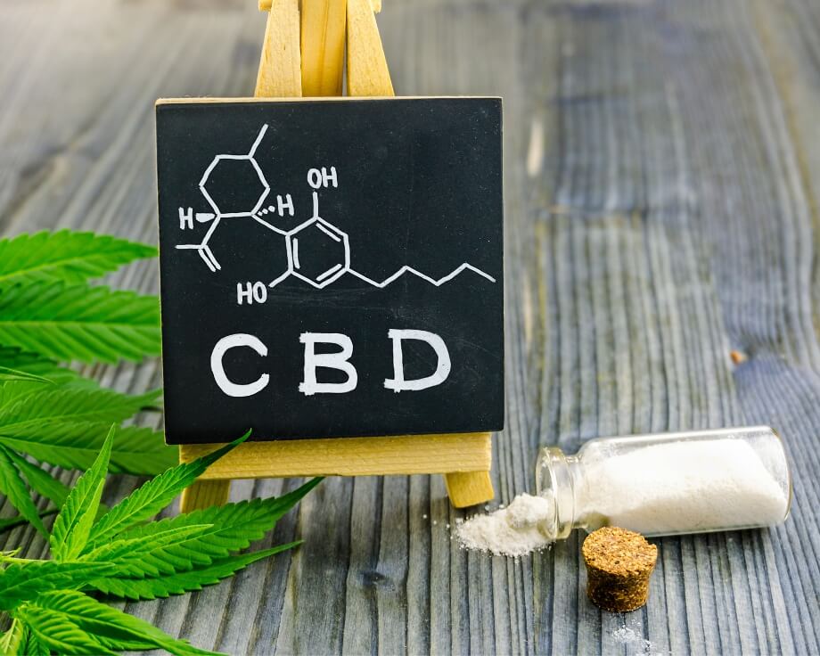 How Long Does CBD Stay In Your System