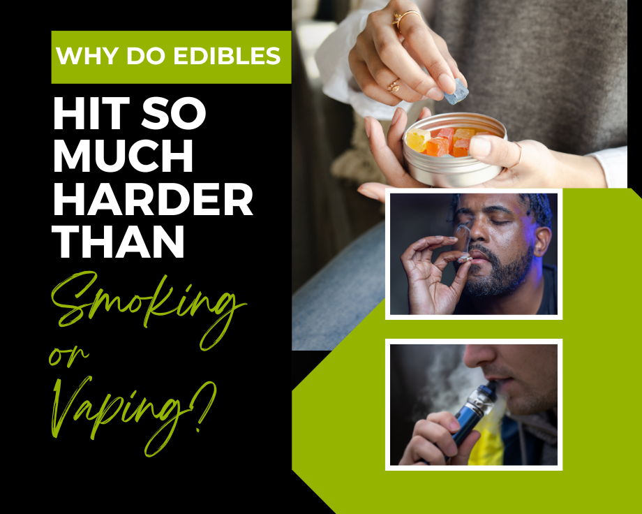 Why Do Edibles Hit so Much Harder than Smoking or Vaping?