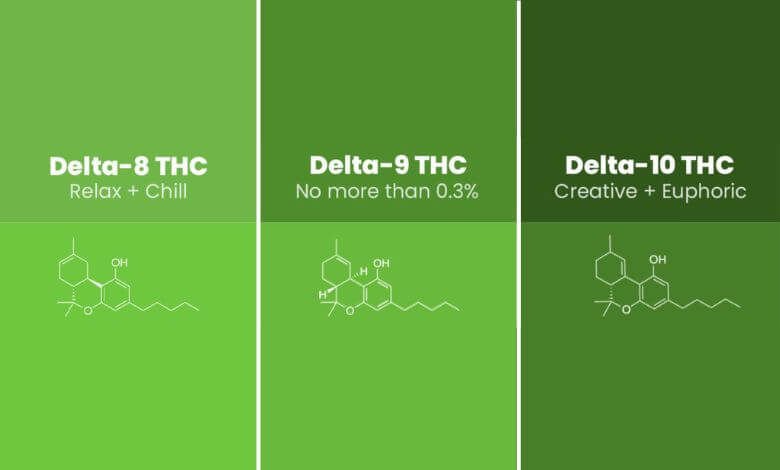 Delta 8 vs. Delta 9 vs. Delta 10