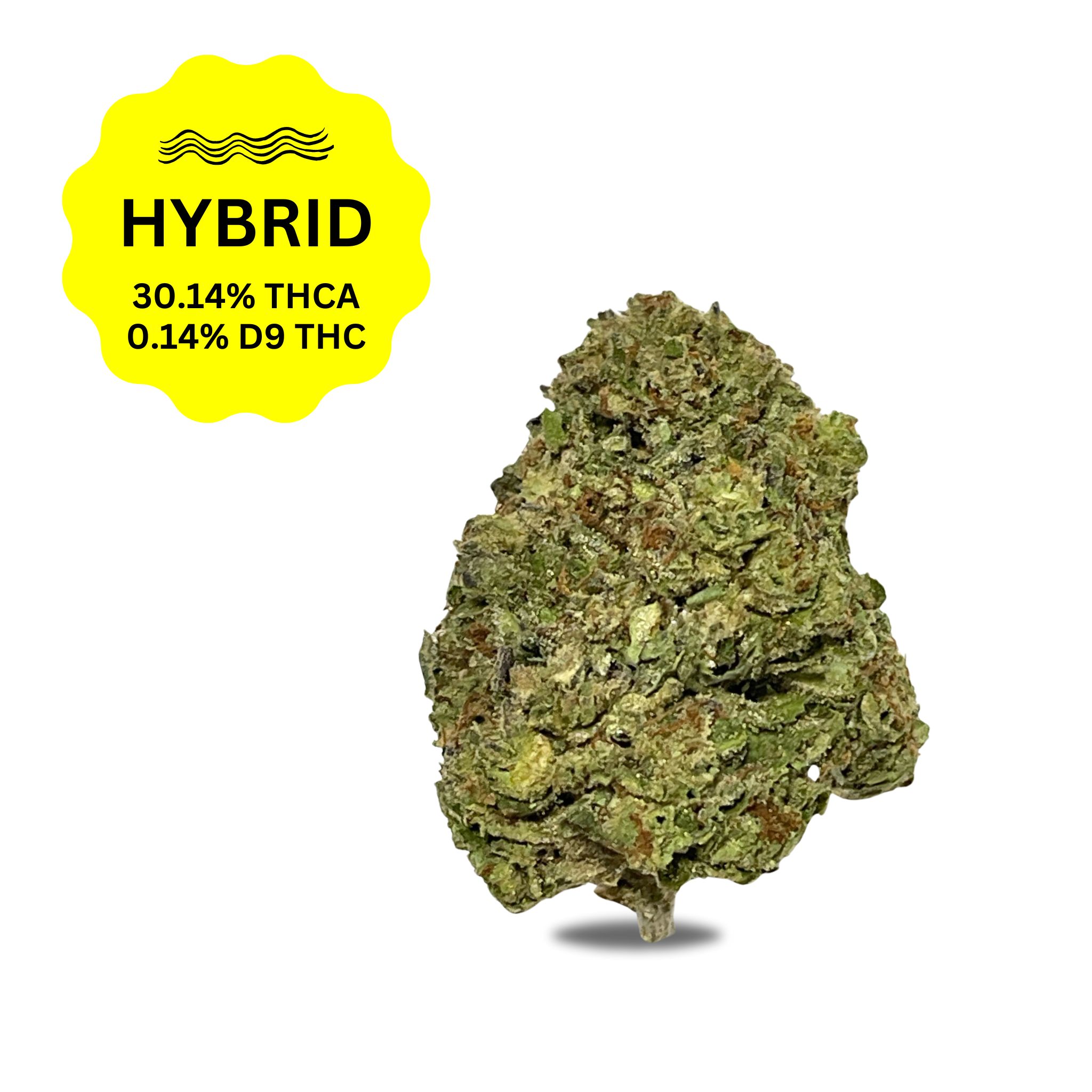 Lemon_Pound_Cake -- Lab Results