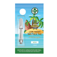 ATLRx Sour Pineapple Sativa Delta 8 Carts 1ml