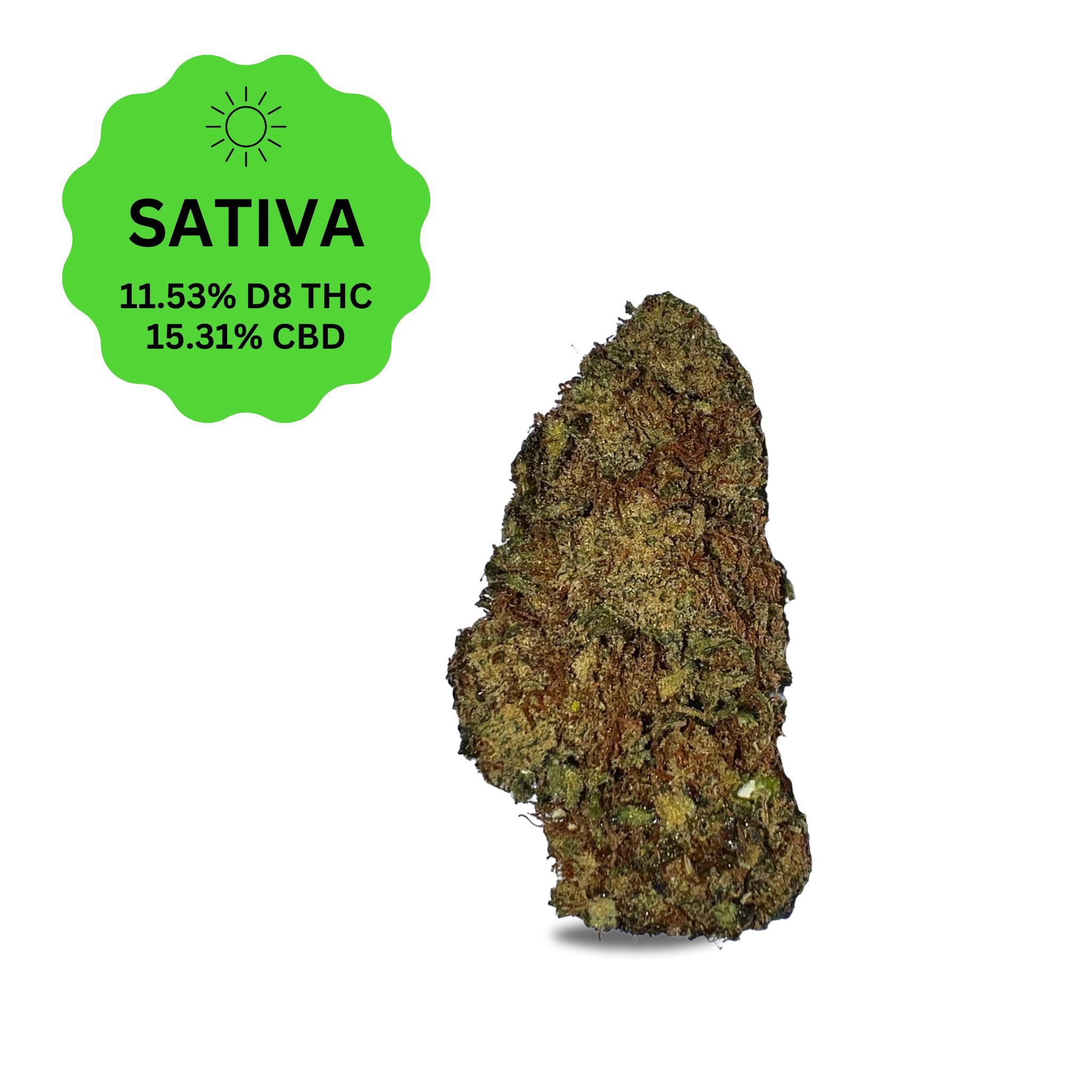 ATLRx Sour Diesel Delta 8 THC Flower