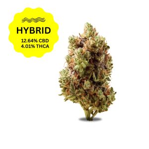 Strawnana CBD Flower