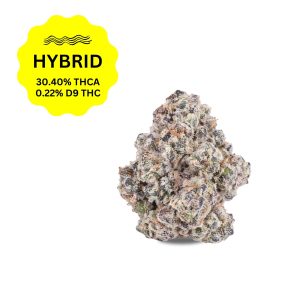 Unicorn Candy THCa Flower (Smalls)